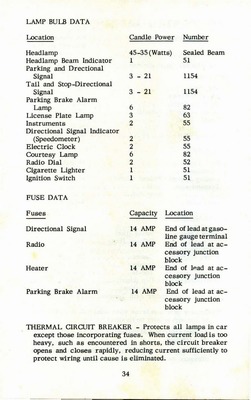 1953 Corvette Owners Manual-34.jpg